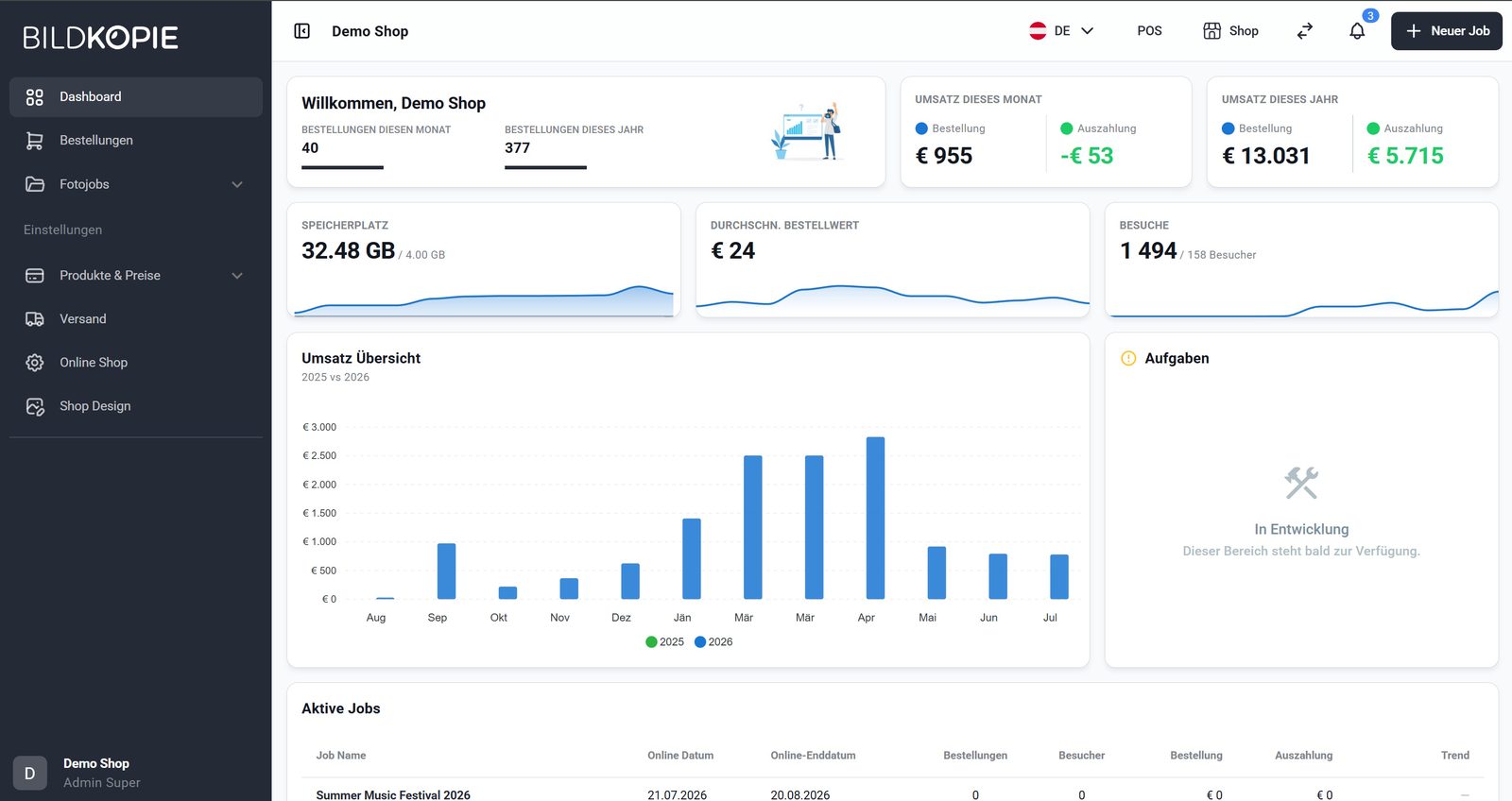 BILDKOPIE Dashboard
