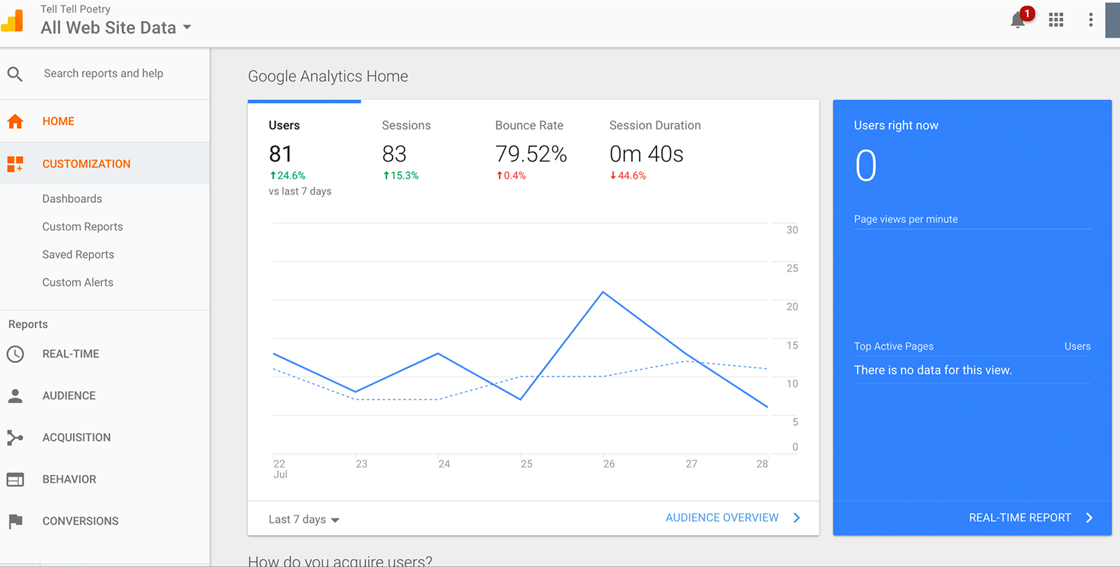 Unser Shop System Unterstützt Die Verwendung Von Google Analytics, Unter “Online Shop > Sho Details > Tab: Google Analytics” Hat Jeder Fotograf Die Möglichkeit Seine Google Analytics ID Zu Hinterlegen Um Somit In Seinem Google Analytics Account Die Verwendung Seinen Shops Zu Prüfen. Aufgrund Der Aktuellen Datenschutz-Regeln DSGVO Ist Es Nicht Zulässig Die IP-Adresse Der Shop Besucher An Google Zu übergeben, Auf Grund Dessen Haben Wir Diese Funktion Angepasst. Die IP Adresse Wird Nicht Mehr An Google übergeben.