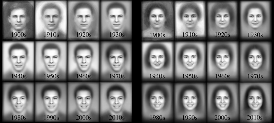 Wer Heutzutage Ein Langgezogenes "Cheeeese" Von Seinem Gegenüber Hört, Weiß Was Er Zu Tun Hat: Lächeln, Denn Er Wird Gleich Fotografiert. Dass Porträtierte Dem Fotografen Ein Freundliches Gesicht Zeigen, War Aber Nicht Immer Selbstverständlich. Vor Allem Im Ersten Drittel Des 20. Jahrhunderts Saßen Die Modelle Eher Mit Ernstem Gesichtsausdruck Vor Der Linse, Wie Eine Aktuelle Forschungsarbeit Aus Den USA Zeigt.